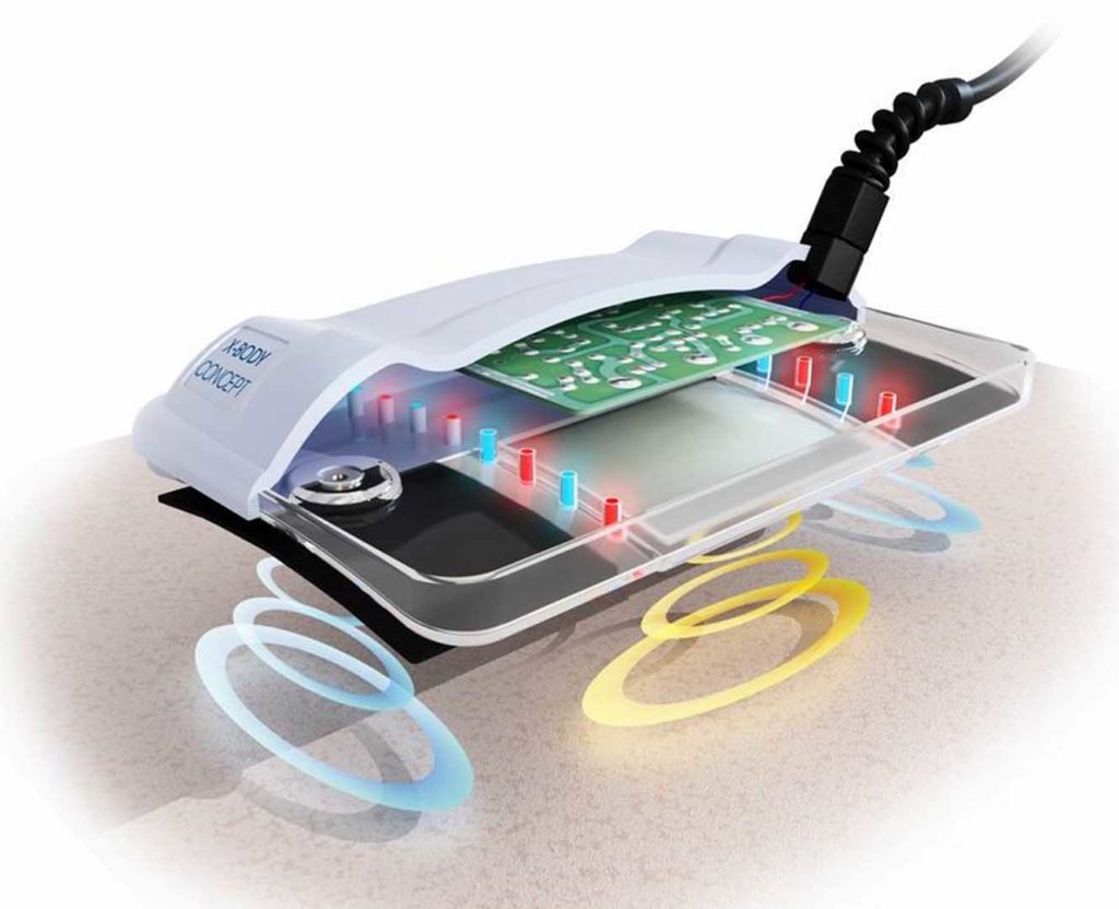 Radiofrequenza automatica