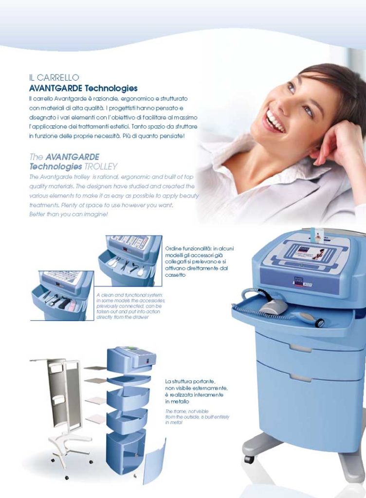 Linee Active - Avantgarde