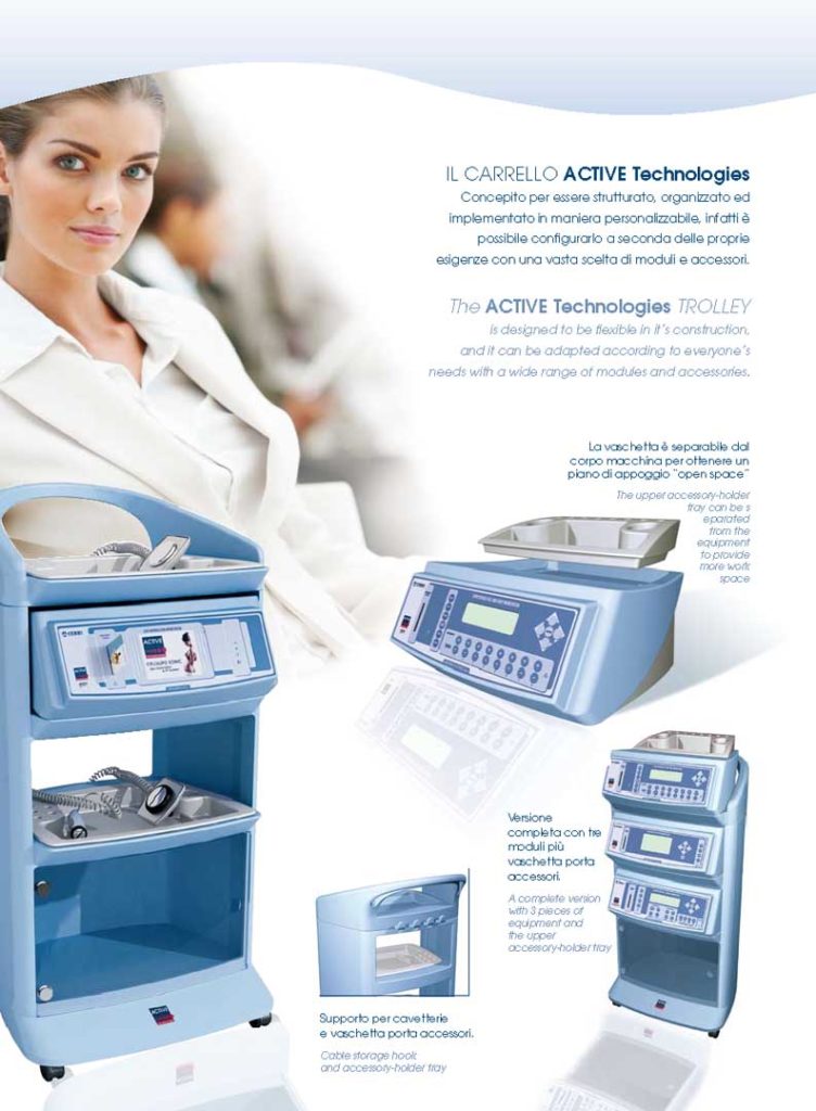 Linee Active - Avantgarde